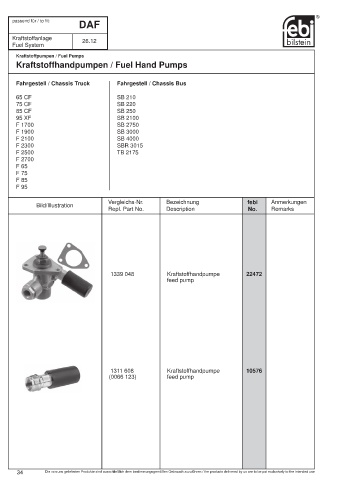 Spare parts cross-references