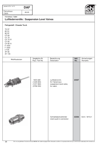 Spare parts cross-references