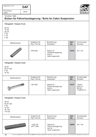 Spare parts cross-references