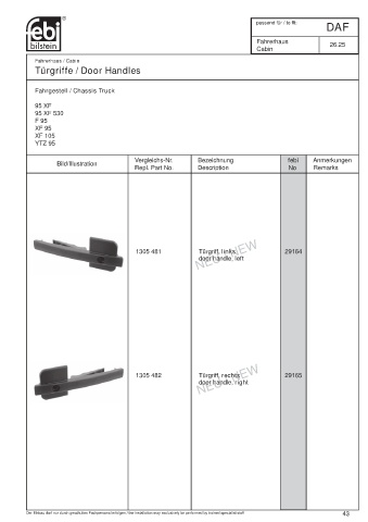 Spare parts cross-references