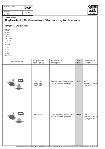 Spare parts cross-references