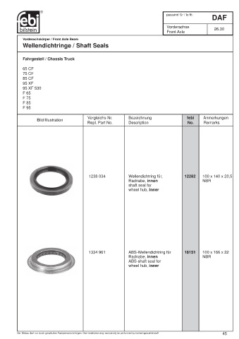 Spare parts cross-references