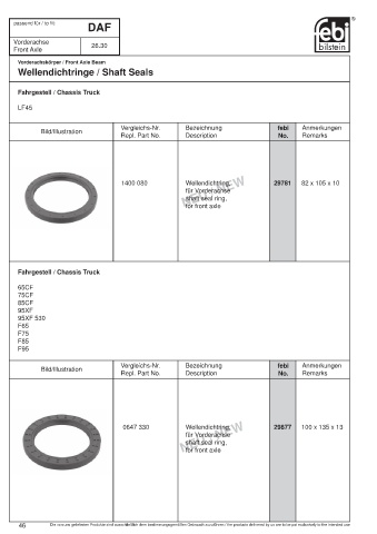 Spare parts cross-references