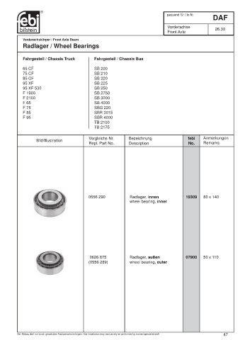 Spare parts cross-references