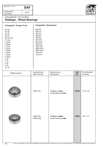 Spare parts cross-references