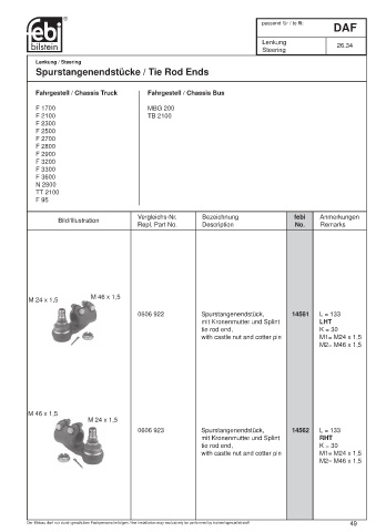 Spare parts cross-references