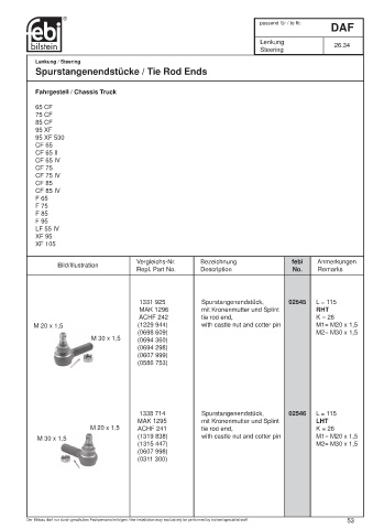 Spare parts cross-references