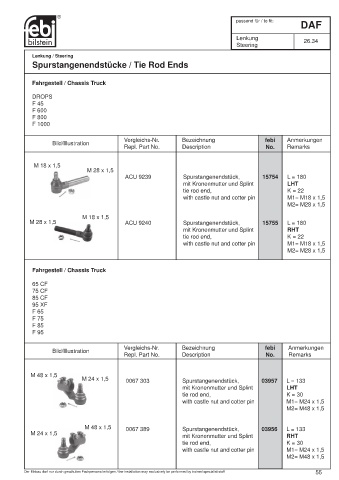 Spare parts cross-references