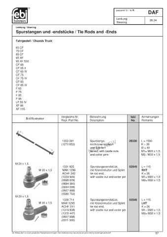 Spare parts cross-references