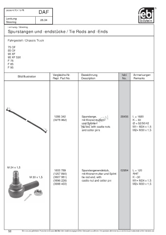 Spare parts cross-references