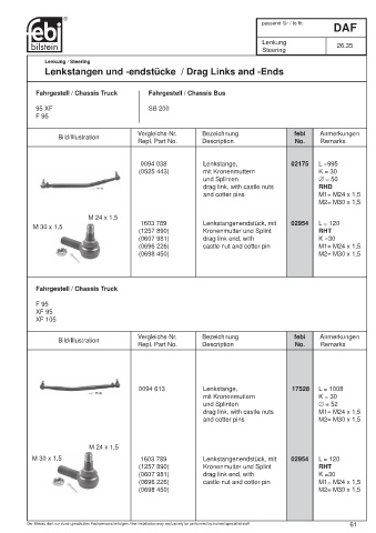 Spare parts cross-references