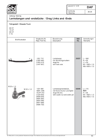 Spare parts cross-references