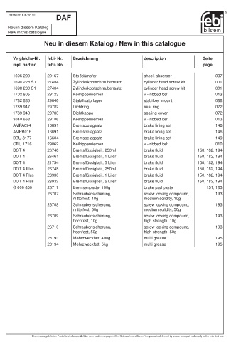 Spare parts cross-references