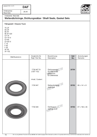 Spare parts cross-references