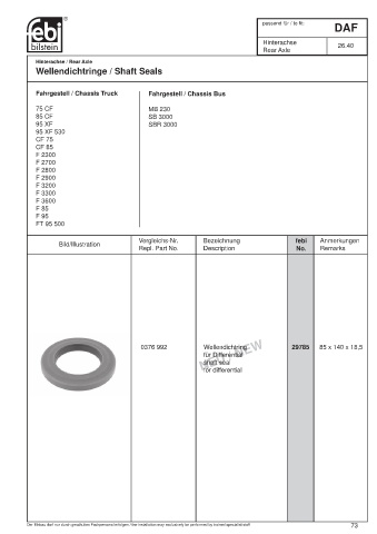 Spare parts cross-references