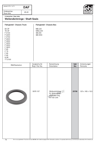 Spare parts cross-references