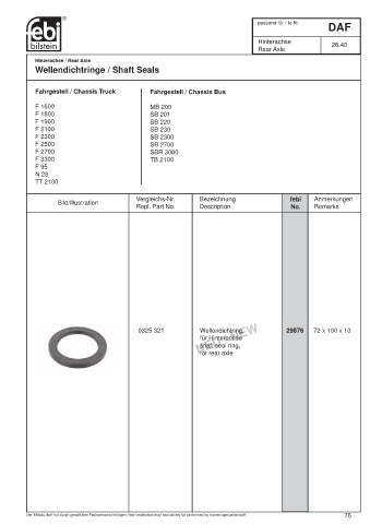 Spare parts cross-references