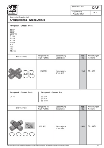 Spare parts cross-references