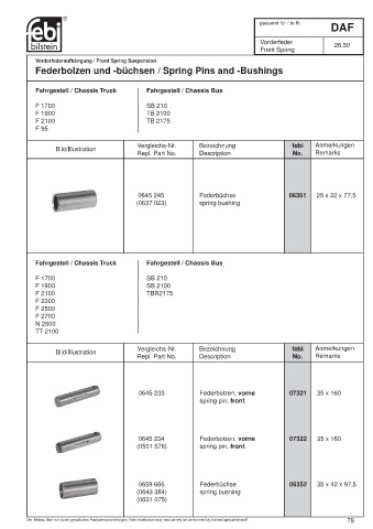 Spare parts cross-references