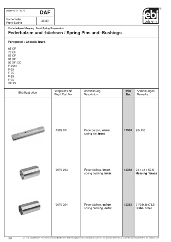 Spare parts cross-references