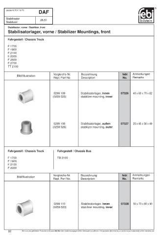 Spare parts cross-references