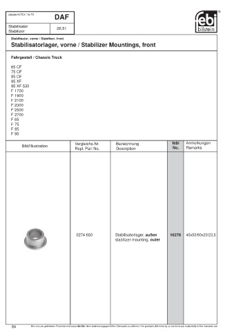 Spare parts cross-references