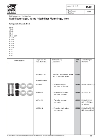 Spare parts cross-references