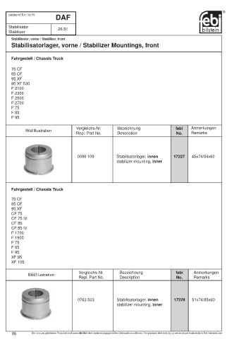 Spare parts cross-references