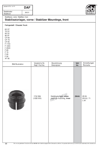 Spare parts cross-references