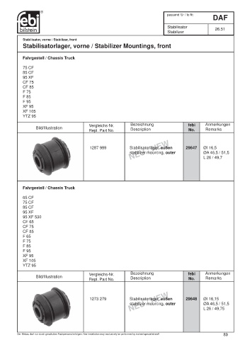 Spare parts cross-references