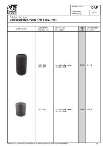 Spare parts cross-references