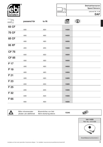 Spare parts cross-references