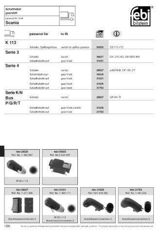 Spare parts cross-references