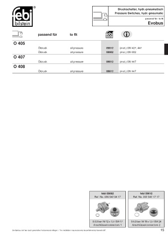 Spare parts cross-references