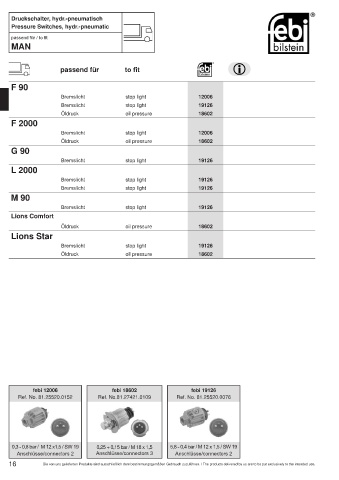 Spare parts cross-references