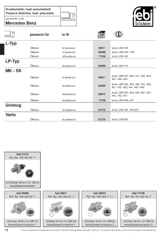 Spare parts cross-references