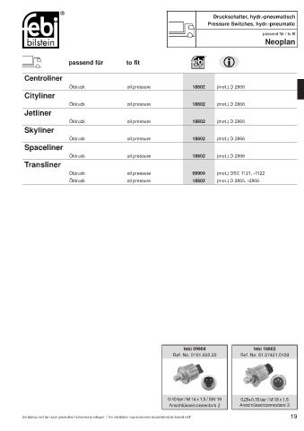 Spare parts cross-references