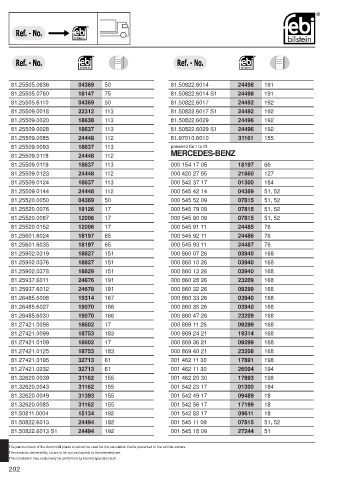 Spare parts cross-references