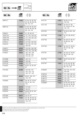 Spare parts cross-references