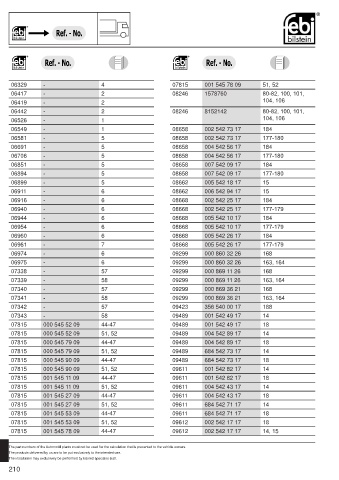 Spare parts cross-references