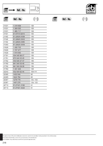 Spare parts cross-references