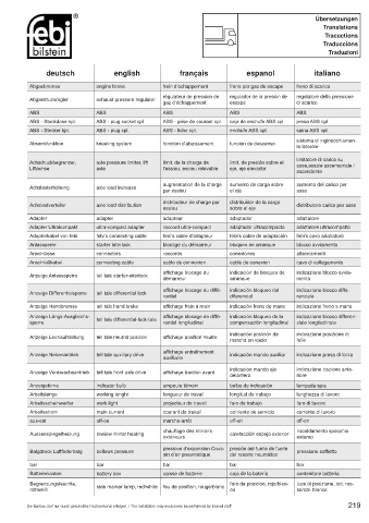 Spare parts cross-references