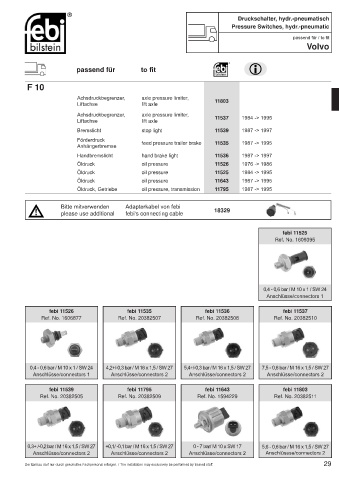 Spare parts cross-references