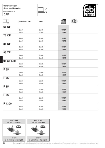 Spare parts cross-references