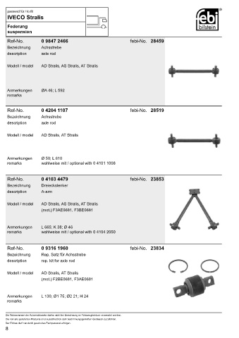 Spare parts cross-references