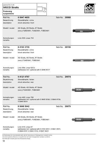 Spare parts cross-references