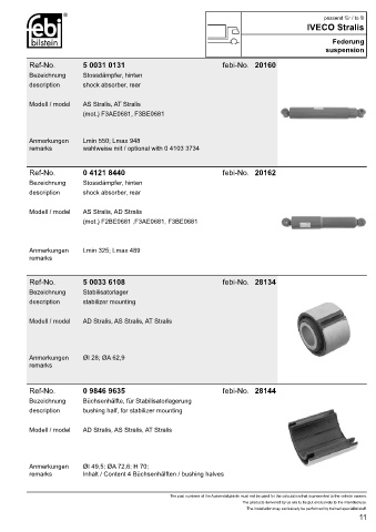 Spare parts cross-references