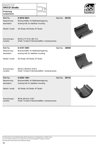 Spare parts cross-references