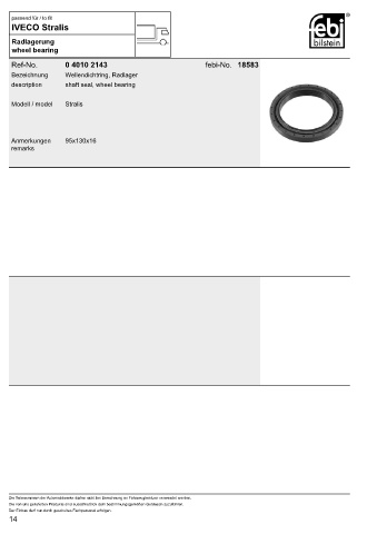 Spare parts cross-references