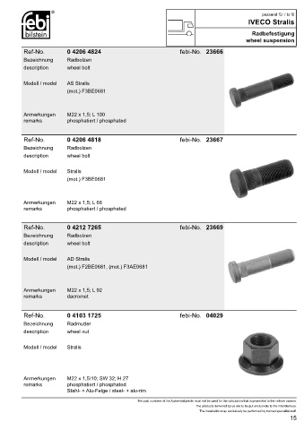 Spare parts cross-references